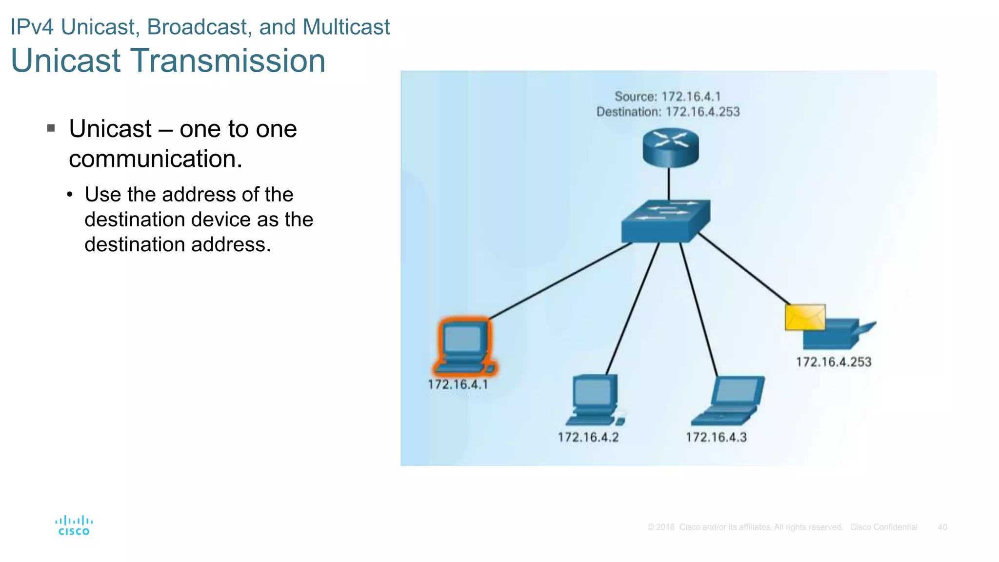 40© 2016 Cisco and/or its affiliates. All rights reserved. Cisco Confidential
IPv4 Unicast, Broadcast, and Multicast
Unicast Transmission
 Unicast – one to one
communication.
• Use the address of the
destination device as the
destination address.
 