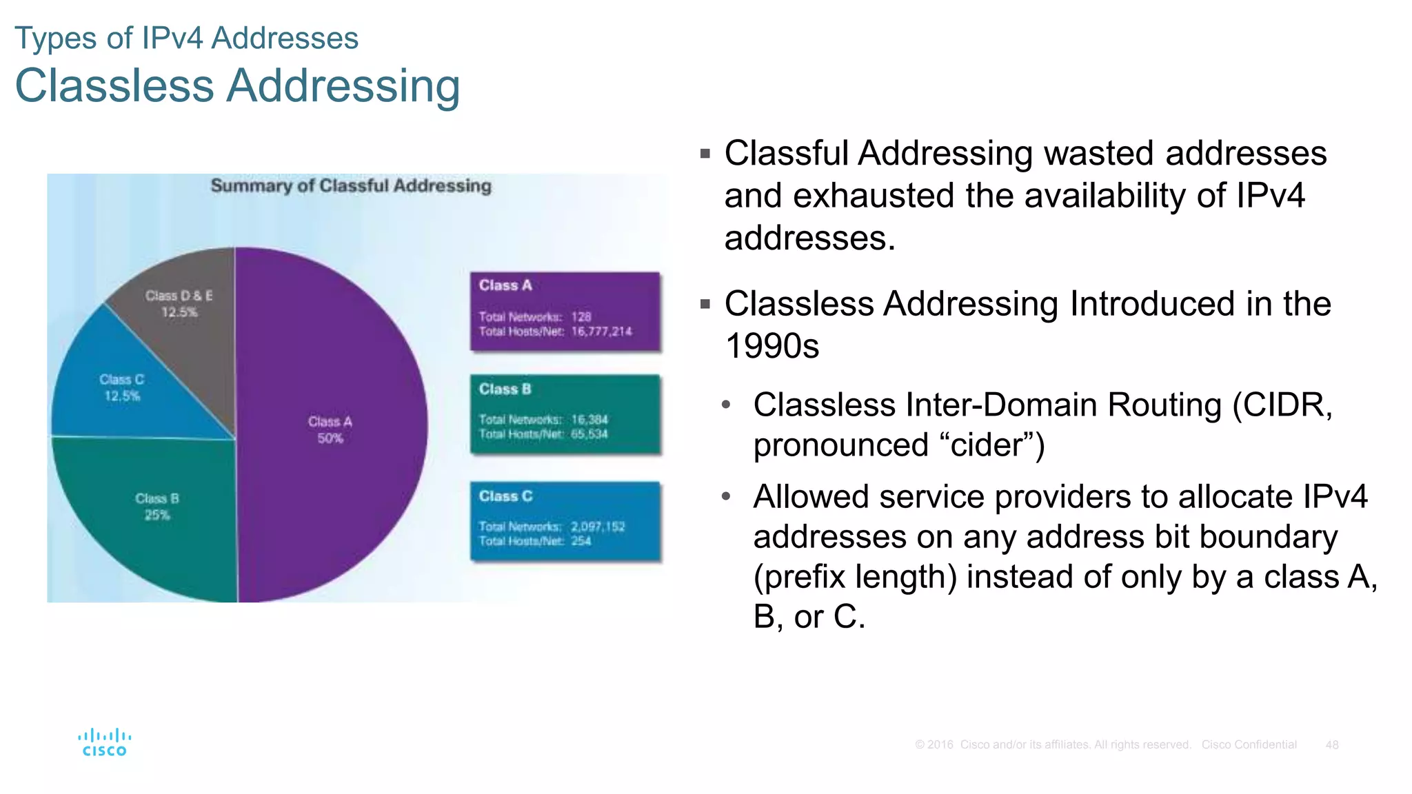 48© 2016 Cisco and/or its affiliates. All rights reserved. Cisco Confidential
Types of IPv4 Addresses
Classless Addressing
 Classful Addressing wasted addresses
and exhausted the availability of IPv4
addresses.
 Classless Addressing Introduced in the
1990s
• Classless Inter-Domain Routing (CIDR,
pronounced “cider”)
• Allowed service providers to allocate IPv4
addresses on any address bit boundary
(prefix length) instead of only by a class A,
B, or C.
 