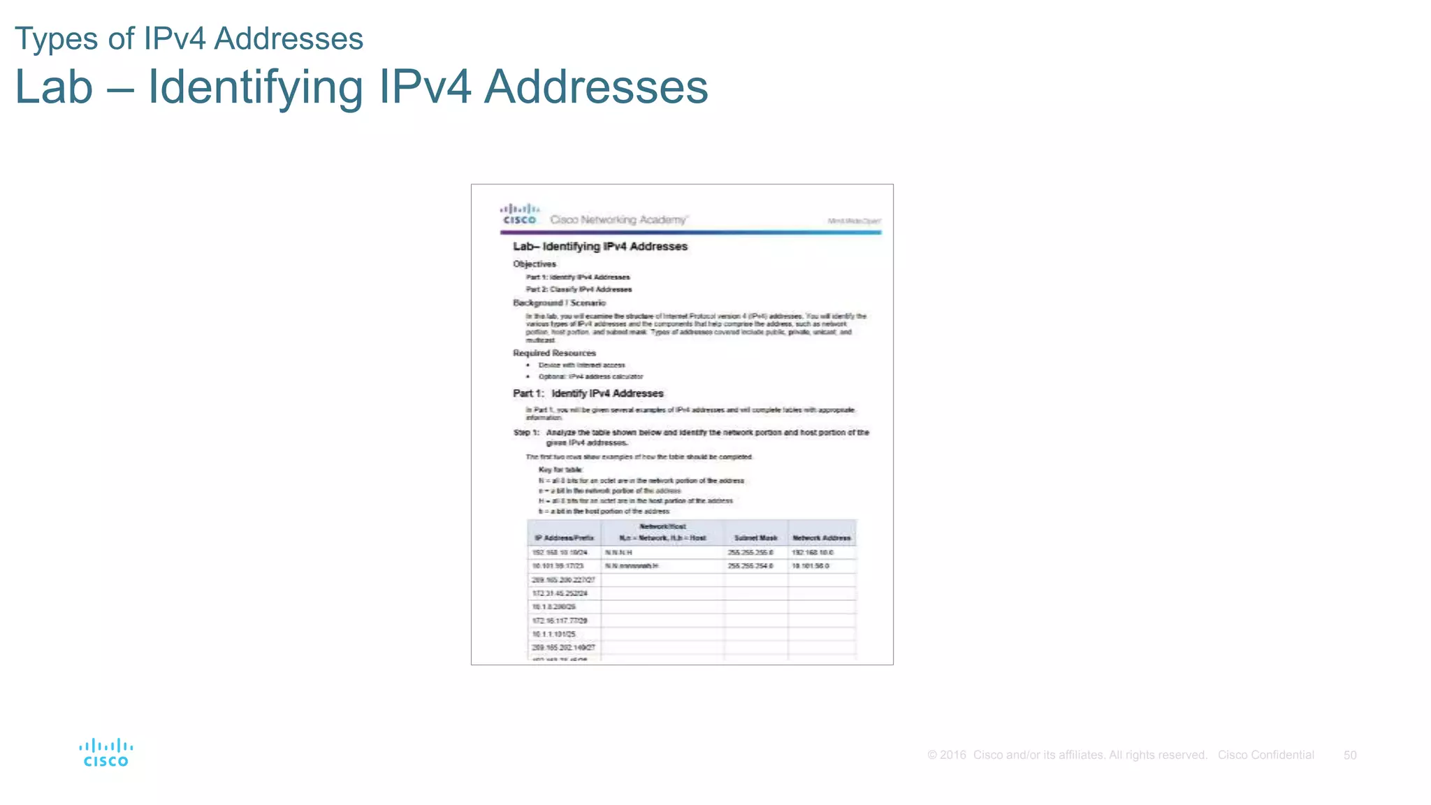 50© 2016 Cisco and/or its affiliates. All rights reserved. Cisco Confidential
Types of IPv4 Addresses
Lab – Identifying IPv4 Addresses
 