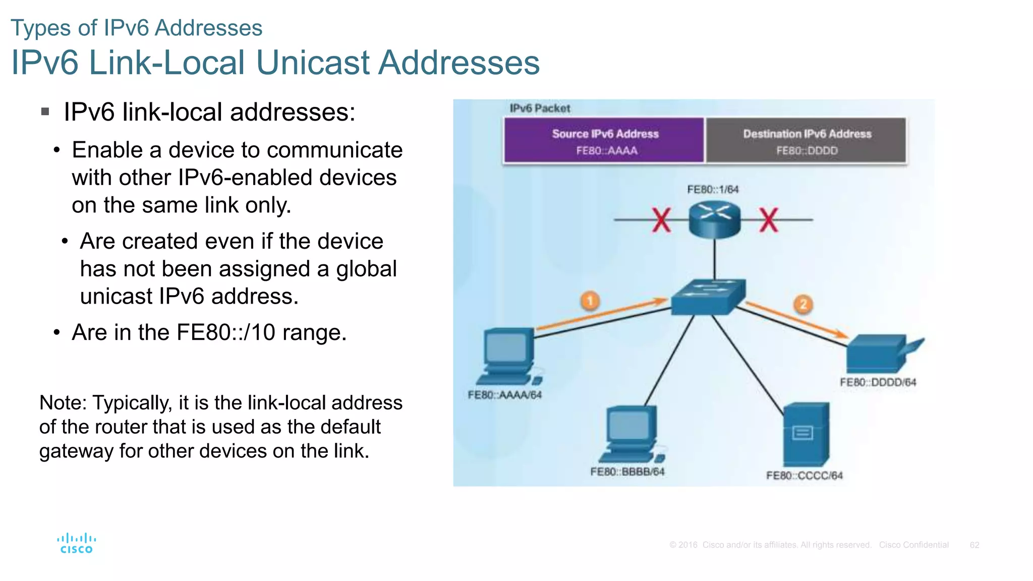 62© 2016 Cisco and/or its affiliates. All rights reserved. Cisco Confidential
Types of IPv6 Addresses
IPv6 Link-Local Unicast Addresses
 IPv6 link-local addresses:
• Enable a device to communicate
with other IPv6-enabled devices
on the same link only.
• Are created even if the device
has not been assigned a global
unicast IPv6 address.
• Are in the FE80::/10 range.
Note: Typically, it is the link-local address
of the router that is used as the default
gateway for other devices on the link.
 