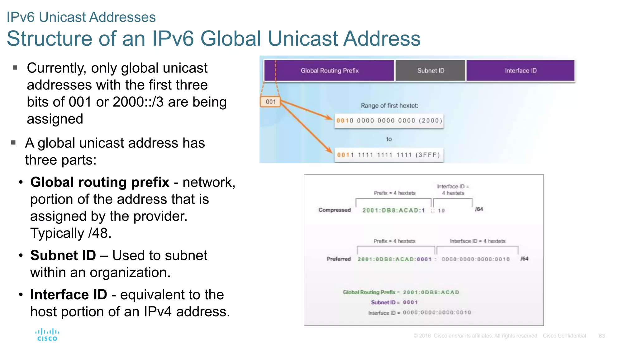 63© 2016 Cisco and/or its affiliates. All rights reserved. Cisco Confidential
IPv6 Unicast Addresses
Structure of an IPv6 Global Unicast Address
 A global unicast address has
three parts:
• Global routing prefix - network,
portion of the address that is
assigned by the provider.
Typically /48.
• Subnet ID – Used to subnet
within an organization.
• Interface ID - equivalent to the
host portion of an IPv4 address.
 Currently, only global unicast
addresses with the first three
bits of 001 or 2000::/3 are being
assigned
 