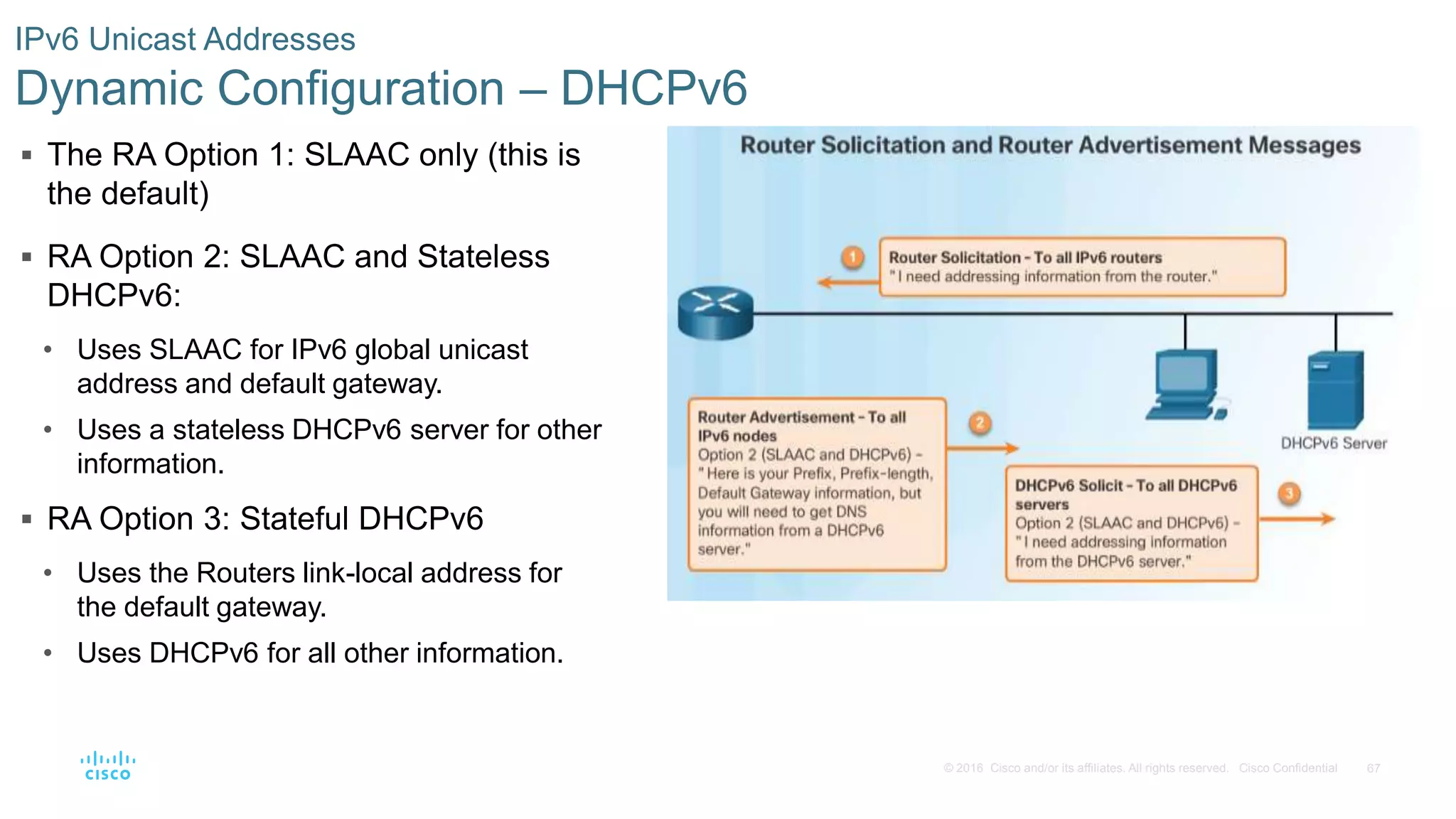 67© 2016 Cisco and/or its affiliates. All rights reserved. Cisco Confidential
IPv6 Unicast Addresses
Dynamic Configuration – DHCPv6
 The RA Option 1: SLAAC only (this is
the default)
 RA Option 2: SLAAC and Stateless
DHCPv6:
• Uses SLAAC for IPv6 global unicast
address and default gateway.
• Uses a stateless DHCPv6 server for other
information.
 RA Option 3: Stateful DHCPv6
• Uses the Routers link-local address for
the default gateway.
• Uses DHCPv6 for all other information.
 