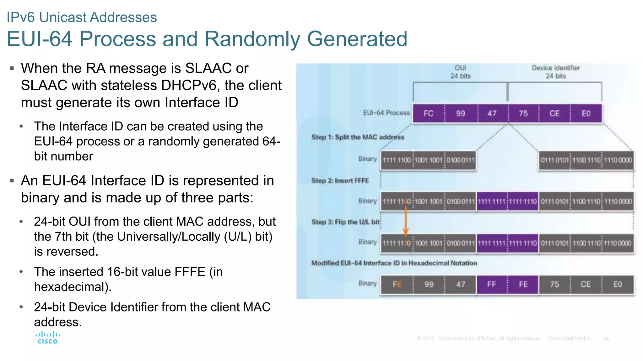 68© 2016 Cisco and/or its affiliates. All rights reserved. Cisco Confidential
IPv6 Unicast Addresses
EUI-64 Process and Randomly Generated
 When the RA message is SLAAC or
SLAAC with stateless DHCPv6, the client
must generate its own Interface ID
• The Interface ID can be created using the
EUI-64 process or a randomly generated 64-
bit number
 An EUI-64 Interface ID is represented in
binary and is made up of three parts:
• 24-bit OUI from the client MAC address, but
the 7th bit (the Universally/Locally (U/L) bit)
is reversed.
• The inserted 16-bit value FFFE (in
hexadecimal).
• 24-bit Device Identifier from the client MAC
address.
 