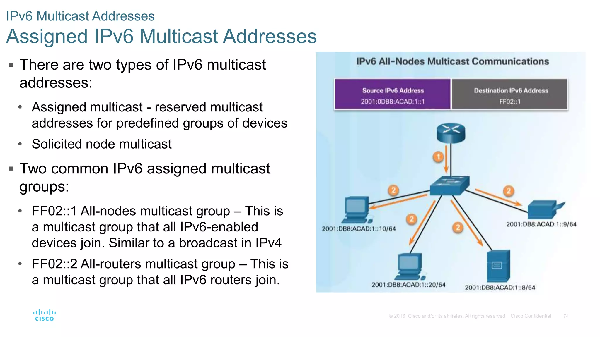 74© 2016 Cisco and/or its affiliates. All rights reserved. Cisco Confidential
IPv6 Multicast Addresses
Assigned IPv6 Multicast Addresses
 There are two types of IPv6 multicast
addresses:
• Assigned multicast - reserved multicast
addresses for predefined groups of devices
• Solicited node multicast
 Two common IPv6 assigned multicast
groups:
• FF02::1 All-nodes multicast group – This is
a multicast group that all IPv6-enabled
devices join. Similar to a broadcast in IPv4
• FF02::2 All-routers multicast group – This is
a multicast group that all IPv6 routers join.
 