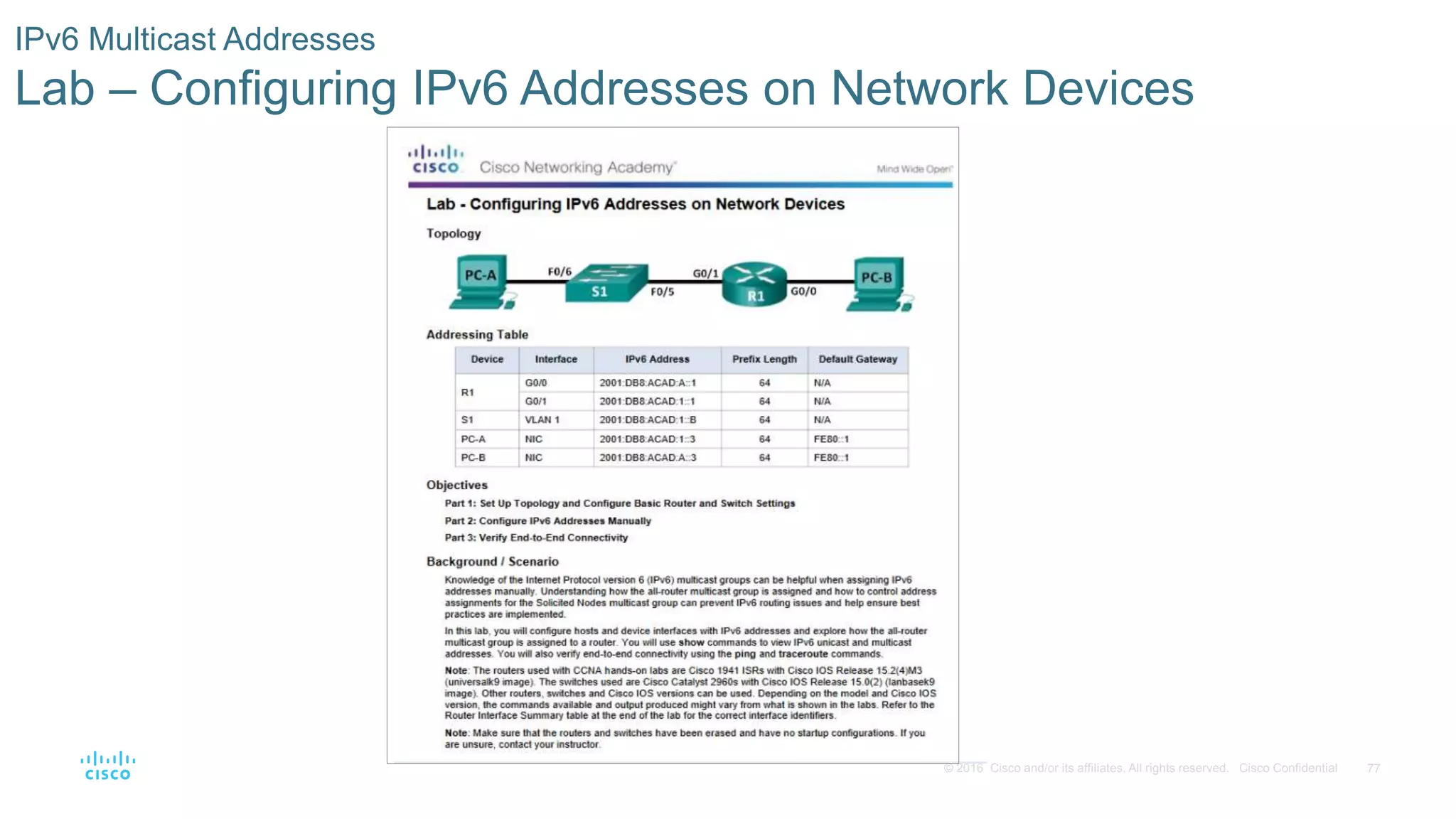 77© 2016 Cisco and/or its affiliates. All rights reserved. Cisco Confidential
IPv6 Multicast Addresses
Lab – Configuring IPv6 Addresses on Network Devices
 