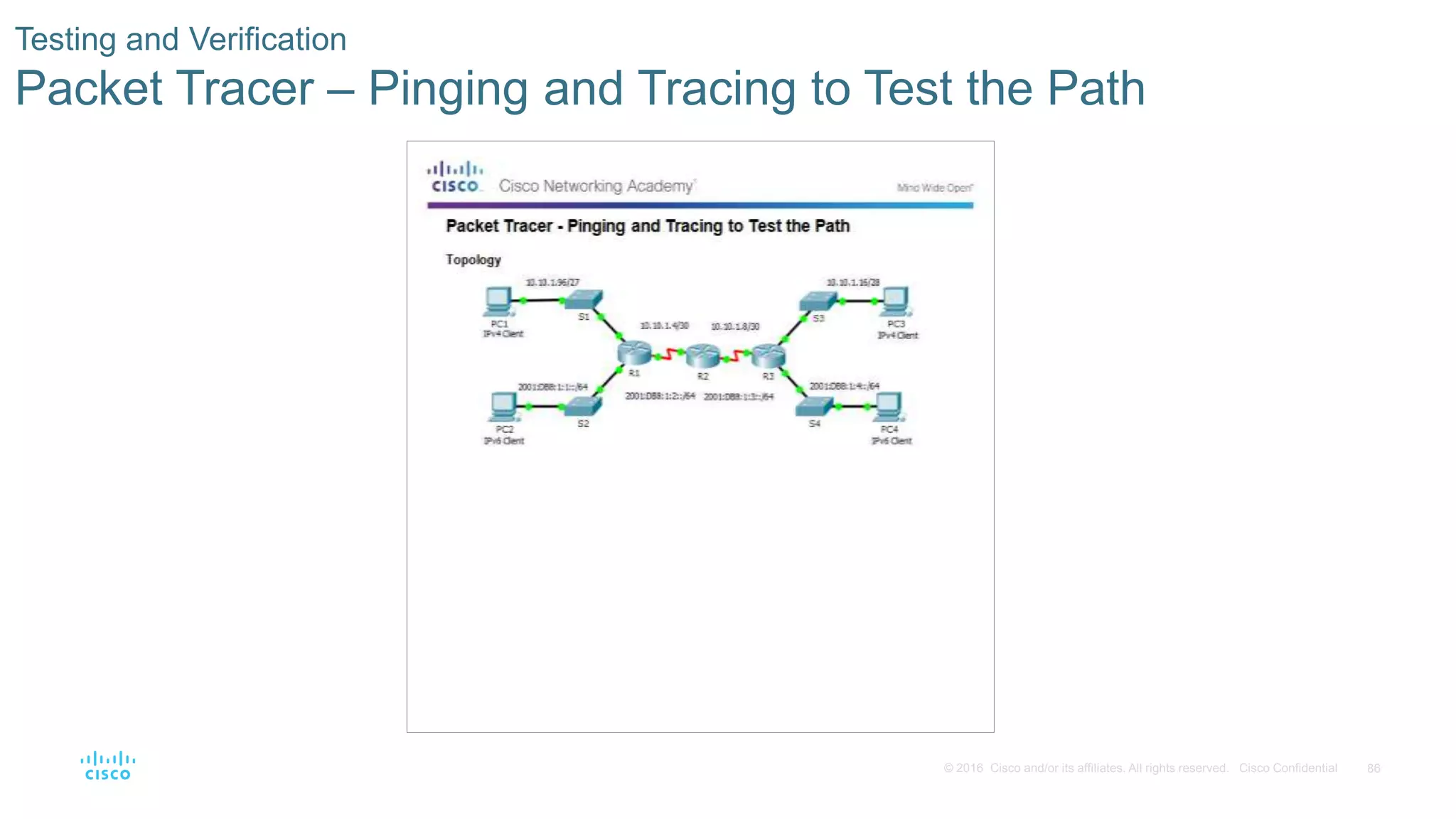 86© 2016 Cisco and/or its affiliates. All rights reserved. Cisco Confidential
Testing and Verification
Packet Tracer – Pinging and Tracing to Test the Path
 