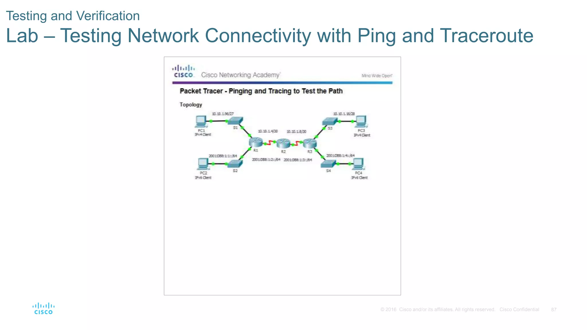87© 2016 Cisco and/or its affiliates. All rights reserved. Cisco Confidential
Testing and Verification
Lab – Testing Network Connectivity with Ping and Traceroute
 