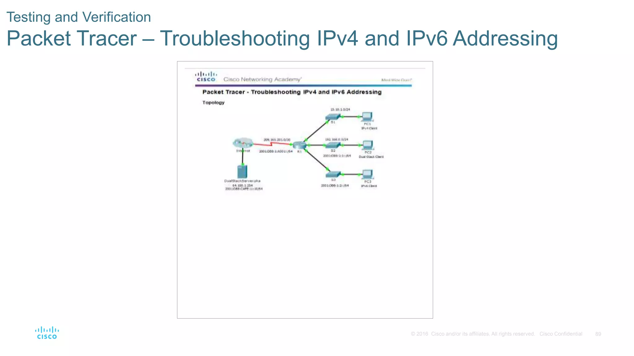 89© 2016 Cisco and/or its affiliates. All rights reserved. Cisco Confidential
Testing and Verification
Packet Tracer – Troubleshooting IPv4 and IPv6 Addressing
 