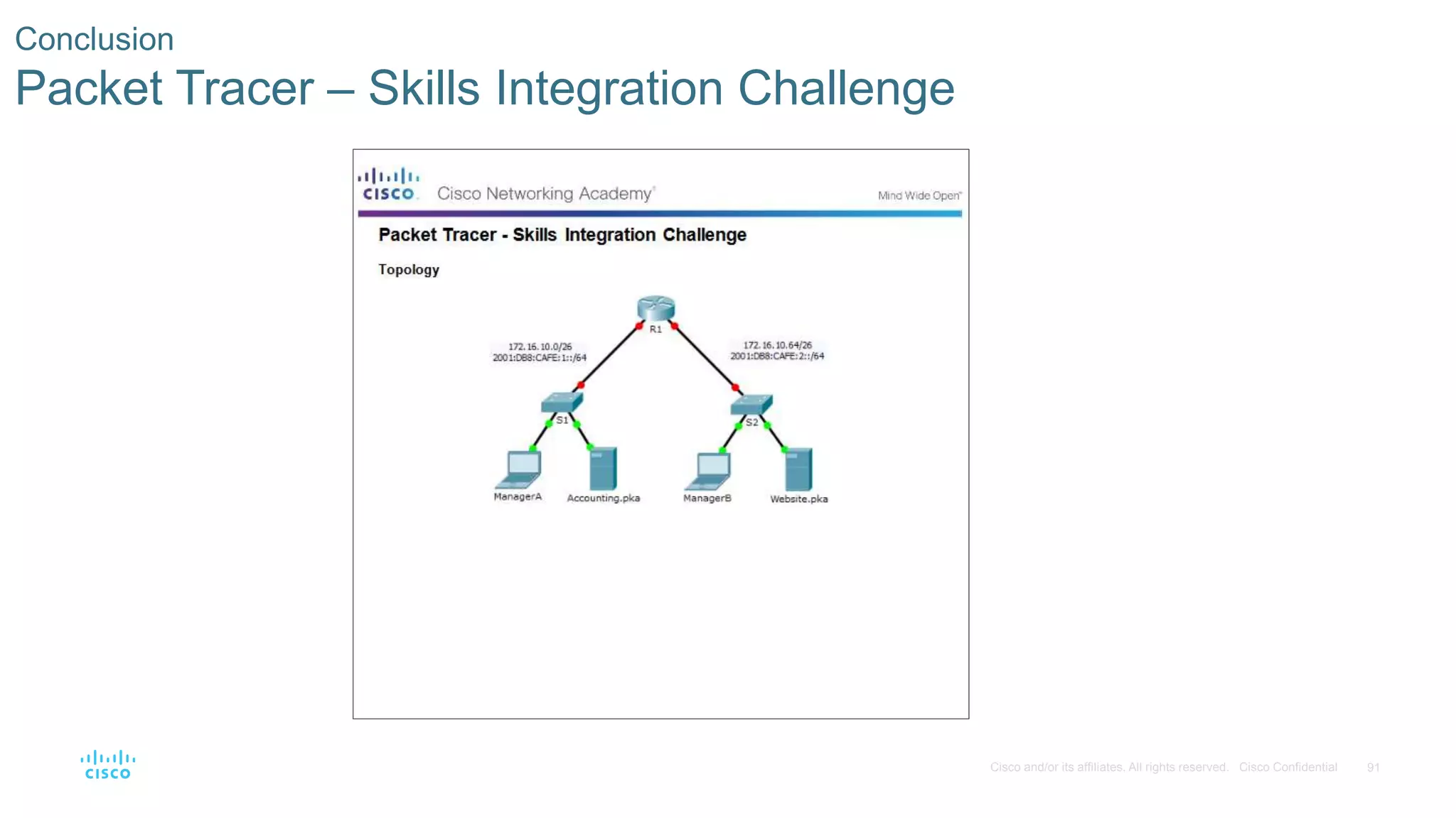 91© 2016 Cisco and/or its affiliates. All rights reserved. Cisco Confidential
Conclusion
Packet Tracer – Skills Integration Challenge
 