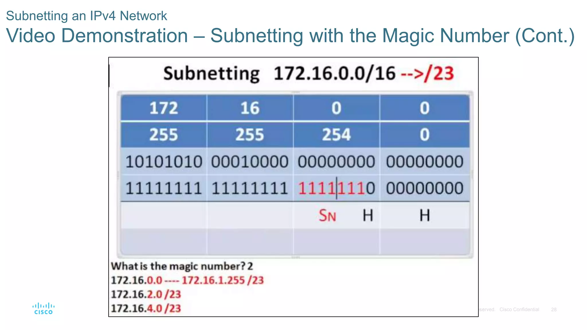 28© 2016 Cisco and/or its affiliates. All rights reserved. Cisco Confidential
Subnetting an IPv4 Network
Video Demonstration – Subnetting with the Magic Number (Cont.)
 