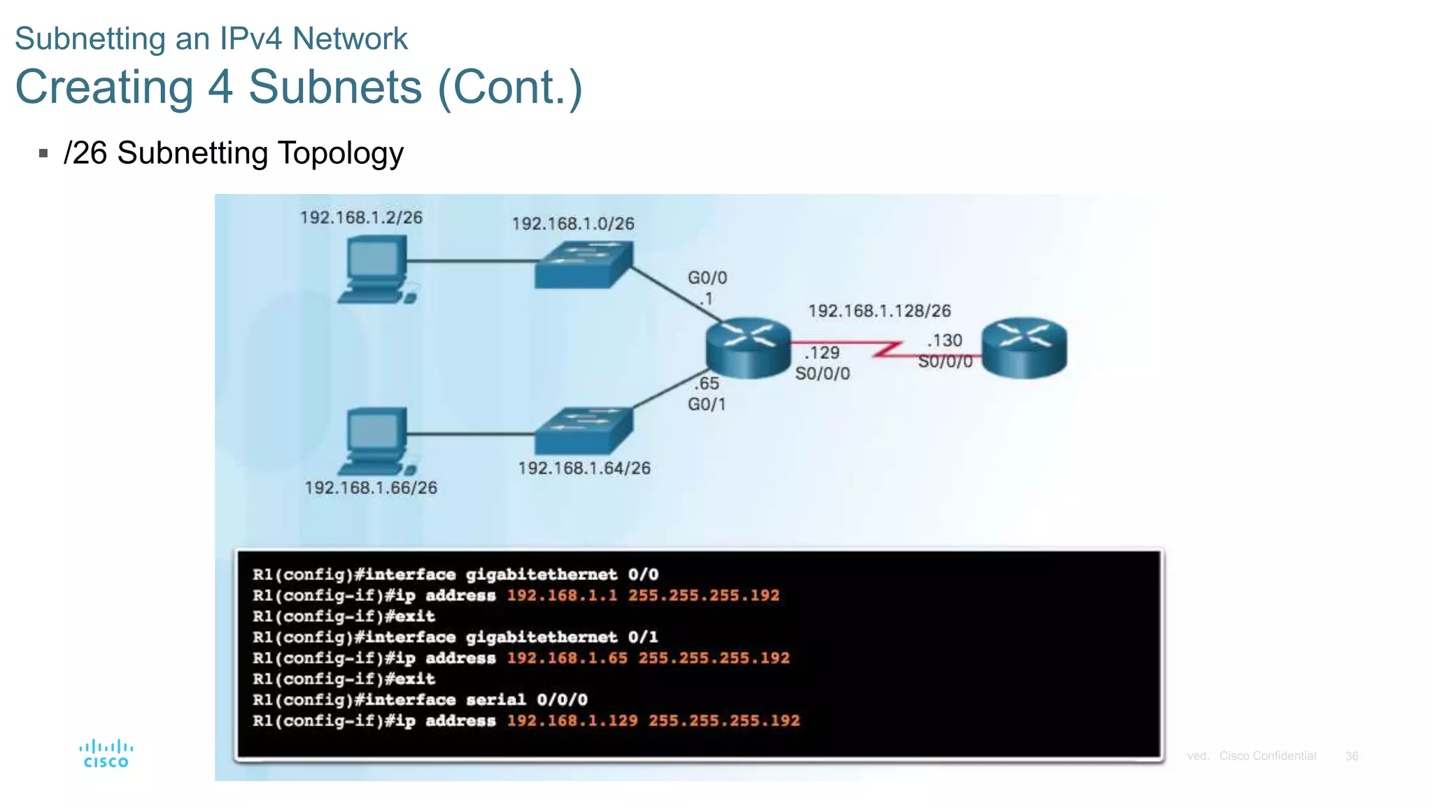 36© 2016 Cisco and/or its affiliates. All rights reserved. Cisco Confidential
Subnetting an IPv4 Network
Creating 4 Subnets (Cont.)
 /26 Subnetting Topology
 