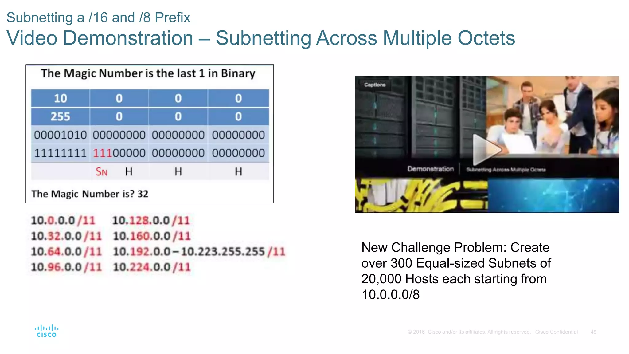 45© 2016 Cisco and/or its affiliates. All rights reserved. Cisco Confidential
Subnetting a /16 and /8 Prefix
Video Demonstration – Subnetting Across Multiple Octets
New Challenge Problem: Create
over 300 Equal-sized Subnets of
20,000 Hosts each starting from
10.0.0.0/8
 