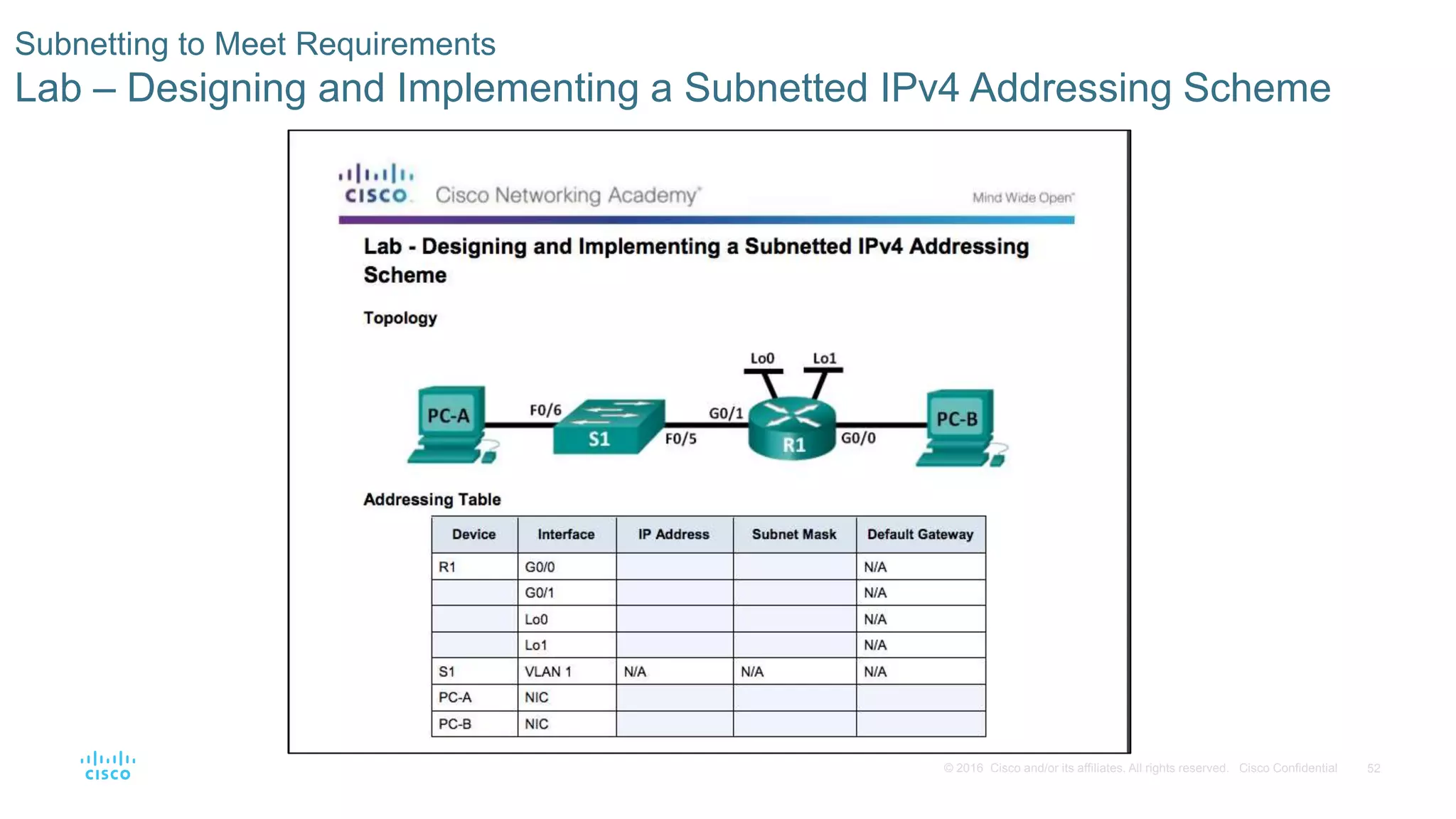 52© 2016 Cisco and/or its affiliates. All rights reserved. Cisco Confidential
Subnetting to Meet Requirements
Lab – Designing and Implementing a Subnetted IPv4 Addressing Scheme
 