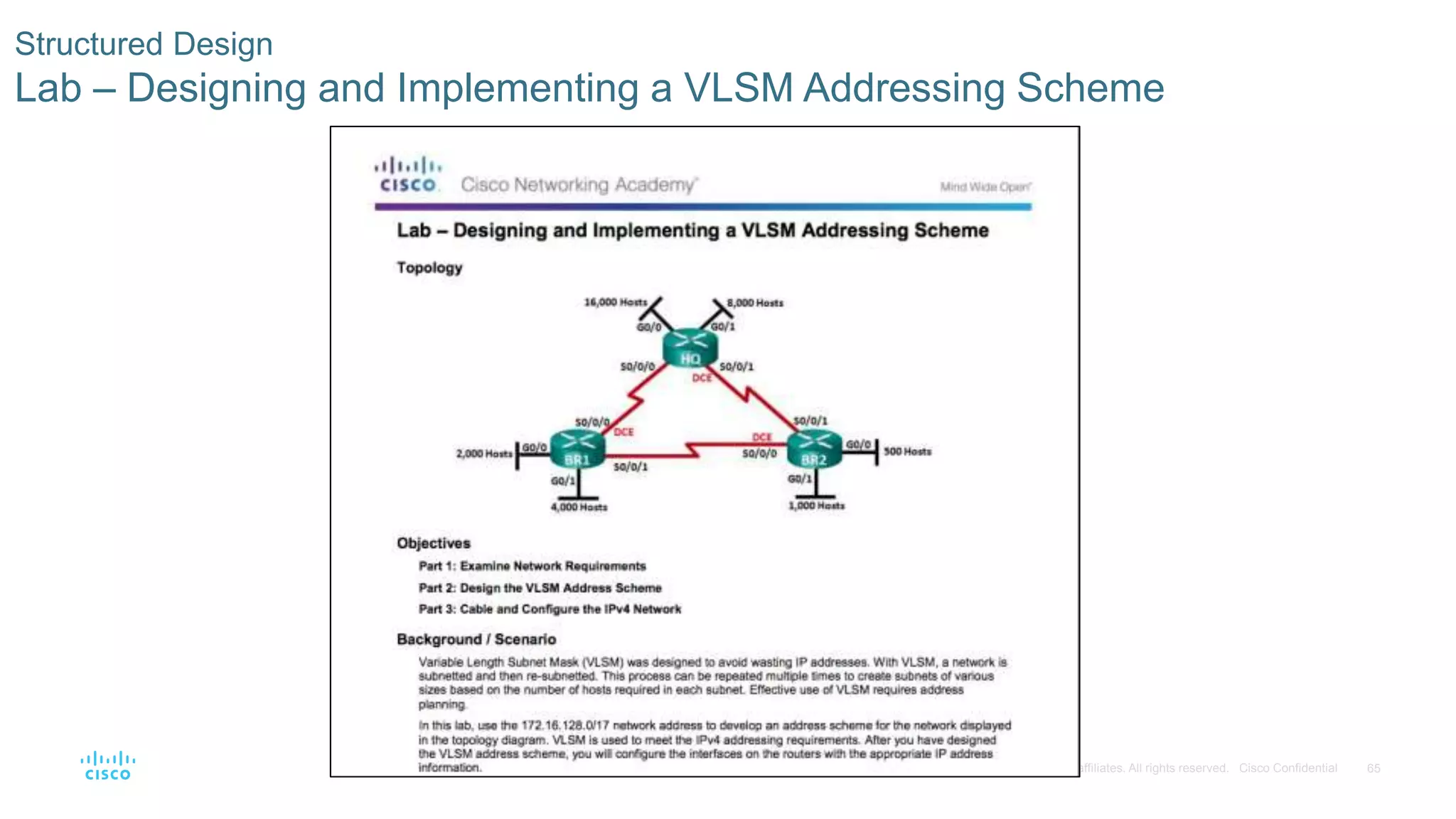 65© 2016 Cisco and/or its affiliates. All rights reserved. Cisco Confidential
Structured Design
Lab – Designing and Implementing a VLSM Addressing Scheme
 