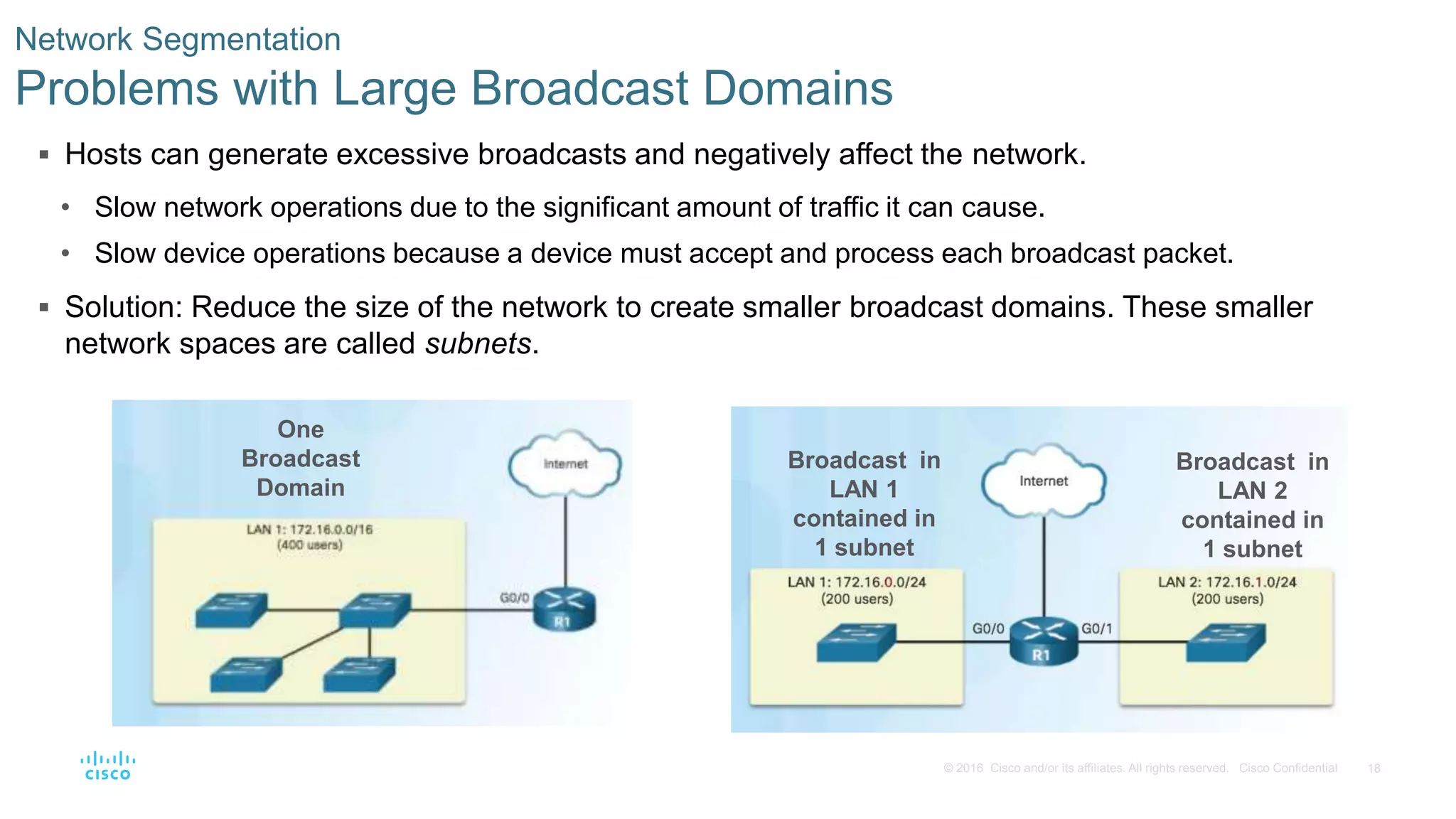 18© 2016 Cisco and/or its affiliates. All rights reserved. Cisco Confidential
 Hosts can generate excessive broadcasts and negatively affect the network.
• Slow network operations due to the significant amount of traffic it can cause.
• Slow device operations because a device must accept and process each broadcast packet.
 Solution: Reduce the size of the network to create smaller broadcast domains. These smaller
network spaces are called subnets.
Network Segmentation
Problems with Large Broadcast Domains
Broadcast in
LAN 1
contained in
1 subnet
Broadcast in
LAN 2
contained in
1 subnet
One
Broadcast
Domain
 