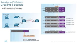 34© 2016 Cisco and/or its affiliates. All rights reserved. Cisco Confidential
Subnetting an IPv4 Network
Creating 4 Subnets
 /26 Subnetting Topology
 