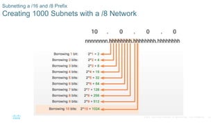 43© 2016 Cisco and/or its affiliates. All rights reserved. Cisco Confidential
Subnetting a /16 and /8 Prefix
Creating 1000 Subnets with a /8 Network
 