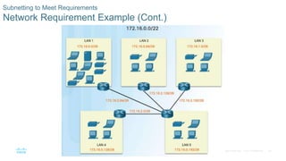 49© 2016 Cisco and/or its affiliates. All rights reserved. Cisco Confidential
Subnetting to Meet Requirements
Network Requirement Example (Cont.)
 