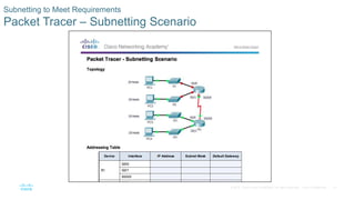 51© 2016 Cisco and/or its affiliates. All rights reserved. Cisco Confidential
Subnetting to Meet Requirements
Packet Tracer – Subnetting Scenario
 