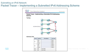70© 2016 Cisco and/or its affiliates. All rights reserved. Cisco Confidential
Subnetting an IPv6 Network
Packet Tracer – Implementing a Subnetted IPv6 Addressing Scheme
 