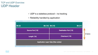 28© 2016 Cisco and/or its affiliates. All rights reserved. Cisco Confidential
 UDP is a stateless protocol – no tracking
 Reliability handled by application
TCP and UDP Overview
UDP Header
 