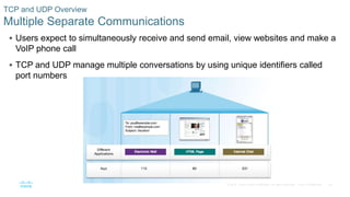 29© 2016 Cisco and/or its affiliates. All rights reserved. Cisco Confidential
 Users expect to simultaneously receive and send email, view websites and make a
VoIP phone call
 TCP and UDP manage multiple conversations by using unique identifiers called
port numbers
TCP and UDP Overview
Multiple Separate Communications
 