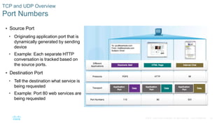 30© 2016 Cisco and/or its affiliates. All rights reserved. Cisco Confidential
 Source Port
• Originating application port that is
dynamically generated by sending
device
• Example: Each separate HTTP
conversation is tracked based on
the source ports.
 Destination Port
• Tell the destination what service is
being requested
• Example: Port 80 web services are
being requested
TCP and UDP Overview
Port Numbers
 