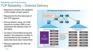 43© 2016 Cisco and/or its affiliates. All rights reserved. Cisco Confidential
 Sequence numbers are assigned
in the header of each packet.
 Represents the first data byte of
the TCP segment.
 During session setup, an initial
sequence number (ISN) is set -
represents the starting value of
the bytes.
 As data is transmitted during the
session, the sequence number is
incremented by the number of
bytes that have been transmitted.
 Missing segments can then be
identified.
Reliability and Flow Control
TCP Reliability – Ordered Delivery
 