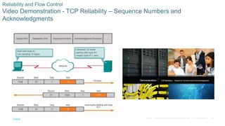 44© 2016 Cisco and/or its affiliates. All rights reserved. Cisco Confidential
Reliability and Flow Control
Video Demonstration - TCP Reliability – Sequence Numbers and
Acknowledgments
 