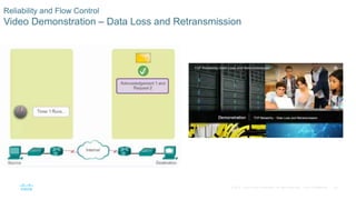 45© 2016 Cisco and/or its affiliates. All rights reserved. Cisco Confidential
Reliability and Flow Control
Video Demonstration – Data Loss and Retransmission
 