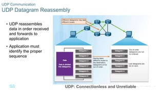 49© 2016 Cisco and/or its affiliates. All rights reserved. Cisco Confidential
UDP Communication
UDP Datagram Reassembly
UDP: Connectionless and Unreliable
 UDP reassembles
data in order received
and forwards to
application
 Application must
identify the proper
sequence
 