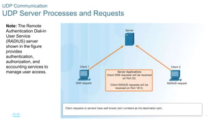 50© 2016 Cisco and/or its affiliates. All rights reserved. Cisco Confidential
UDP Communication
UDP Server Processes and Requests
Note: The Remote
Authentication Dial-in
User Service
(RADIUS) server
shown in the figure
provides
authentication,
authorization, and
accounting services to
manage user access.
 