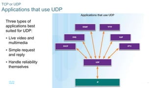 55© 2016 Cisco and/or its affiliates. All rights reserved. Cisco Confidential
TCP or UDP
Applications that use UDP
Three types of
applications best
suited for UDP:
 Live video and
multimedia
 Simple request
and reply
 Handle reliability
themselves
 