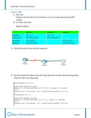 CCNA LAB - Cisco Packet Tracer | PDF