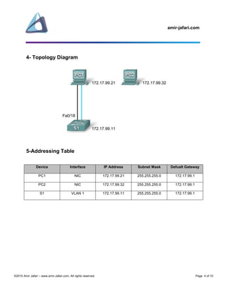 amir-jafari.com
©2015 Amir Jafari – www.amir-Jafari.com. All rights reserved. Page 4 of 10
4- Topology Diagram
5-Addressing Table
Device Interface IP Address Subnet Mask Defualt Gateway
PC1 NIC 172.17.99.21 255.255.255.0 172.17.99.1
PC2 NIC 172.17.99.32 255.255.255.0 172.17.99.1
S1 VLAN 1 172.17.99.11 255.255.255.0 172.17.99.1
 