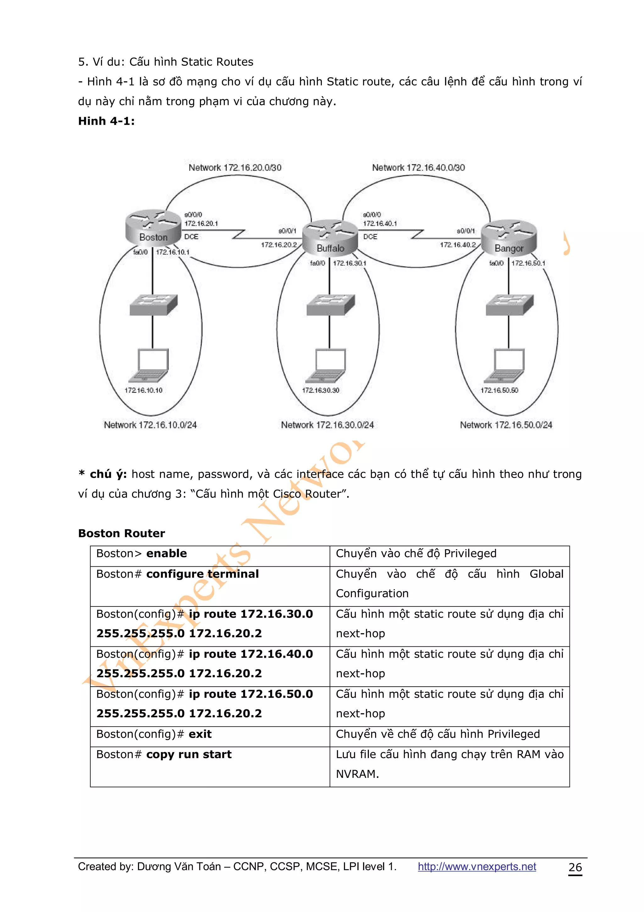 CCNA Lab Guide Tieng Viet v4.0.pdf