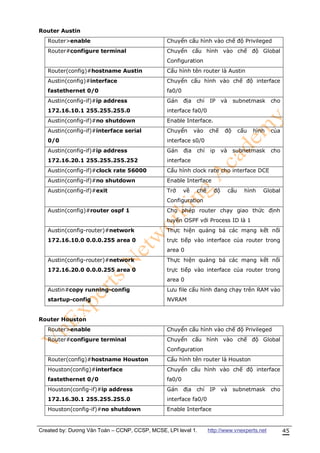 CCNA Lab Guide Tieng Viet v4.0.pdf