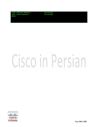 1004 fddinet-default
1005 trnet-default
SW1#

act/unsup
act/unsup

Page 144 of 290

 