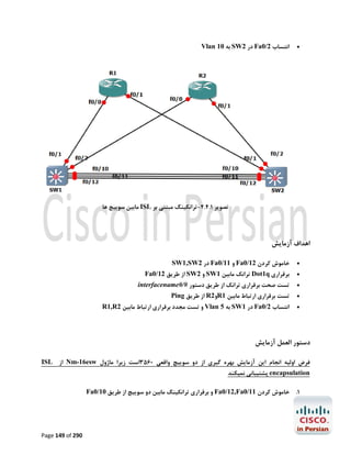 ‫‪‬‬

‫اﻧﺘﺴﺎب 2/0‪ Fa‬در 2‪ SW‬ﺑﻪ 01 ‪Vlan‬‬

‫ﺗﺼﻮﯾﺮ 1.4.4-ﺗﺮاﻧﮑﯿﻨﮓ ﻣﺒﺘﻨﯽ ﺑﺮ ‪ ISL‬ﻣﺎﺑﯿﻦ ﺳﻮﯾﯿﭻ ﻫﺎ‬

‫اﻫﺪاف آزﻣﺎﯾﺶ‬
‫‪‬‬
‫‪‬‬
‫‪‬‬

‫ﺧﺎﻣﻮش ﮐﺮدن 21/0‪ Fa‬و 11/0‪ Fa‬در 2‪SW1,SW‬‬

‫ﺑﺮﻗﺮاري ‪ Dot1q‬ﺗﺮاﻧﮏ ﻣﺎﺑﯿﻦ 1‪ SW‬و 2‪ SW‬از ﻃﺮﯾﻖ 21/0‪Fa‬‬

‫ﺗﺴﺖ ﺻﺤﺖ ﺑﺮﻗﺮاري ﺗﺮاﻧﮏ از ﻃﺮﯾﻖ دﺳﺘﻮر #/#‪interfacename‬‬

‫‪‬‬

‫ﺗﺴﺖ ﺑﺮﻗﺮاري ارﺗﺒﺎط ﻣﺎﺑﯿﻦ 1‪R‬و2‪ R‬از ﻃﺮﯾﻖ ‪Ping‬‬

‫‪‬‬

‫اﻧﺘﺴﺎب 2/0‪ Fa‬در 1‪ SW‬ﺑﻪ 5 ‪ Vlan‬و ﺗﺴﺖ ﻣﺠﺪد ﺑﺮﻗﺮاري ارﺗﺒﺎط ﻣﺎﺑﯿﻦ 2‪R1,R‬‬

‫دﺳﺘﻮر اﻟﻌﻤﻞ آزﻣﺎﯾﺶ‬
‫ﻓﺮض اوﻟﯿﻪ اﻧﺠﺎم اﯾﻦ آزﻣﺎﯾﺶ ﺑﻬﺮه ﮔﯿﺮي از دو ﺳﻮﯾﯿﭻ واﻗﻌﯽ 0653اﺳﺖ زﯾﺮا ﻣﺎژول ‪ Nm-16esw‬از ‪ISL‬‬

‫‪ encapsulation‬ﭘﺸﺘﯿﺒﺎﻧﯽ ﻧﻤﯿﮑﻨﺪ‬

‫1. ﺧﺎﻣﻮش ﮐﺮدن 11/0‪ Fa0/12,Fa‬و ﺑﺮﻗﺮاري ﺗﺮاﻧﮑﯿﻨﮓ ﻣﺎﺑﯿﻦ دو ﺳﻮﯾﯿﭻ از ﻃﺮﯾﻖ 01/0‪Fa‬‬

‫092 ‪Page 149 of‬‬

 