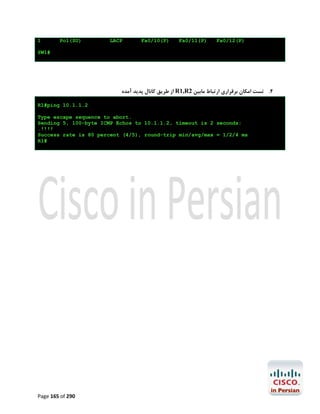 1

Po1(SU)

LACP

Fa0/10(P)

Fa0/11(P)

Fa0/12(P)

SW1#

‫ از ﻃﺮﯾﻖ ﮐﺎﻧﺎل ﭘﺪﯾﺪ آﻣﺪه‬R1,R2 ‫4. ﺗﺴﺖ اﻣﮑﺎن ﺑﺮﻗﺮاري ارﺗﺒﺎط ﻣﺎﺑﯿﻦ‬
R1#ping 10.1.1.2
Type escape sequence to abort.
Sending 5, 100-byte ICMP Echos to 10.1.1.2, timeout is 2 seconds:
.!!!!
Success rate is 80 percent (4/5), round-trip min/avg/max = 1/2/4 ms
R1#

Page 165 of 290

 
