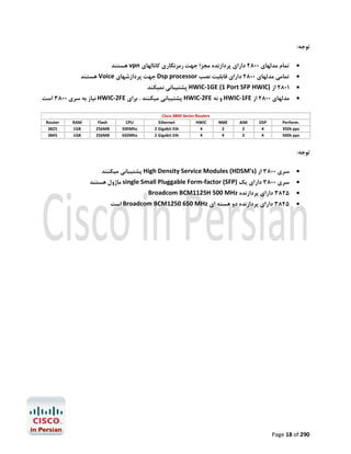 :‫ﺗﻮﺟﻪ‬
‫ ﻫﺴﺘﻨﺪ‬vpn ‫ﺗﻤﺎم ﻣﺪﻟﻬﺎي 0082 داراي ﭘﺮدازﻧﺪه ﻣﺠﺰا ﺟﻬﺖ رﻣﺰﻧﮕﺎري ﮐﺎﻧﺎﻟﻬﺎي‬

‫ ﻫﺴﺘﻨﺪ‬Voice ‫ ﺟﻬﺖ ﭘﺮدازﺷﻬﺎي‬Dsp processor ‫ﺗﻤﺎﻣﯽ ﻣﺪﻟﻬﺎي 0082 داراي ﻗﺎﺑﻠﯿﺖ ﻧﺼﺐ‬
‫ ﭘﺸﺘﯿﺒﺎﻧﯽ ﻧﻤﯿﮑﻨﺪ‬HWIC-1GE (1 Port SFP HWIC) ‫1082 از‬

‫ ﻧﯿﺎز ﺑﻪ ﺳﺮي 0083 اﺳﺖ‬HWIC-2FE ‫ ﭘﺸﺘﯿﺒﺎﻧﯽ ﻣﯿﮑﻨﻨﺪ . ﺑﺮاي‬HWIC-2FE ‫ و ﻧﻪ‬HWIC-1FE ‫ﻣﺪﻟﻬﺎي 0082 از‬
Router
3825
3845

RAM
1GB
1GB

Flash
256MB
256MB

CPU
500Mhz
650Mhz

Cisco 3800 Series Routers
Ethernet
HWIC
2 Gigabit Eth
4
2 Gigabit Eth
4

NME
2
4

AIM
2
2

DSP
4
4






Perform.
350k pps
500k pps

:‫ﺗﻮﺟﻪ‬
‫ ﭘﺸﺘﯿﺒﺎﻧﯽ ﻣﯿﮑﻨﻨﺪ‬High Density Service Modules (HDSM’s) ‫ﺳﺮي 0083 از‬

‫ ﻣﺎژول ﻫﺴﺘﻨﺪ‬single Small Pluggable Form-factor (SFP) ‫ﺳﺮي 0083 داراي ﯾﮏ‬

Broadcom BCM1125H 500 MHz ‫5283 داراي ﭘﺮدازﻧﺪه‬

‫ اﺳﺖ‬Broadcom BCM1250 650 MHz ‫5483 داراي ﭘﺮدازﻧﺪه دو ﻫﺴﺘﻪ اي‬






Page 18 of 290

 