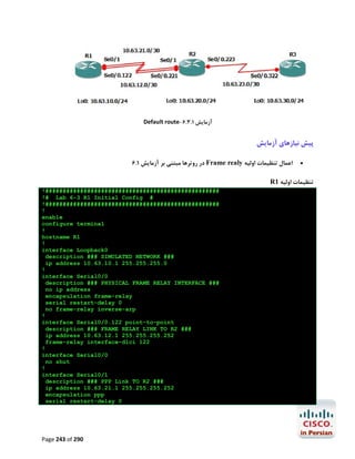 Default route-6.3.1 ‫آزﻣﺎﯾﺶ‬

‫ﭘﯿﺶ ﻧﯿﺎزﻫﺎي آزﻣﺎﯾﺶ‬
6.1 ‫ در روﺗﺮﻫﺎ ﻣﺒﺘﻨﯽ ﺑﺮ آزﻣﺎﯾﺶ‬Frame realy ‫اﻋﻤﺎل ﺗﻨﻈﯿﻤﺎت اوﻟﯿﻪ‬



R1 ‫ﺗﻨﻈﯿﻤﺎت اوﻟﯿﻪ‬
!##################################################
!# Lab 6-3 R1 Initial Config #
!##################################################
!
enable
configure terminal
!
hostname R1
!
interface Loopback0
description ### SIMULATED NETWORK ###
ip address 10.63.10.1 255.255.255.0
!
interface Serial0/0
description ### PHYSICAL FRAME RELAY INTERFACE ###
no ip address
encapsulation frame-relay
serial restart-delay 0
no frame-relay inverse-arp
!
interface Serial0/0.122 point-to-point
description ### FRAME RELAY LINK TO R2 ###
ip address 10.63.12.1 255.255.255.252
frame-relay interface-dlci 122
!
interface Serial0/0
no shut
!
interface Serial0/1
description ### PPP Link TO R2 ###
ip address 10.63.21.1 255.255.255.252
encapsulation ppp
serial restart-delay 0

Page 243 of 290

 