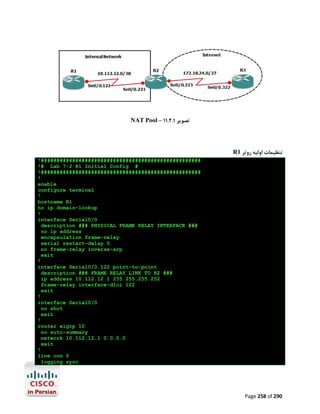 NAT Pool – 11.2.1 ‫ﺗﺼﻮﯾﺮ‬

R1 ‫ﺗﻨﻈﯿﻤﺎت اوﻟﯿﻪ روﺗﺮ‬
!###################################################
!# Lab 7-2 R1 Initial Config #
!###################################################
!
enable
configure terminal
!
hostname R1
no ip domain-lookup
!
interface Serial0/0
description ### PHYSICAL FRAME RELAY INTERFACE ###
no ip address
encapsulation frame-relay
serial restart-delay 0
no frame-relay inverse-arp
exit
!
interface Serial0/0.122 point-to-point
description ### FRAME RELAY LINK TO R2 ###
ip address 10.112.12.1 255.255.255.252
frame-relay interface-dlci 122
exit
!
interface Serial0/0
no shut
exit
!
router eigrp 10
no auto-summary
network 10.112.12.1 0.0.0.0
exit
!
line con 0
logging sync

Page 258 of 290

 
