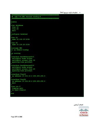 Sw1 ‫ﺗﻨﻈﯿﻤﺎت اوﻟﯿﻪ ﺳﻮﯾﯿﭻ‬



!###################################################
!# Lab 7-6 SW1 Initial Config #
!###################################################
!
enable
!
vlan database
vlan 10
vlan 20
exit
!
configure terminal
!
vlan 10
name 10.116.10.0/24
!
vlan 20
name 10.116.20.0/24
!
hostname SW1
no ip domain-lookup
!
ip routing
!
interface FastEthernet0/1
switchport mode access
switchport access vlan 10
spanning-tree portfast
!
interface FastEthernet0/2
switchport mode access
switchport access vlan 20
spanning-tree portfast
!
interface Vlan10
ip address 10.116.10.2 255.255.255.0
!
interface Vlan20
ip address 10.116.20.2 255.255.255.0
exit
!
line con 0
logging sync
no exec-timeout
!
end

‫اﻫﺪاف آزﻣﺎﯾﺶ‬

Page 277 of 290

 