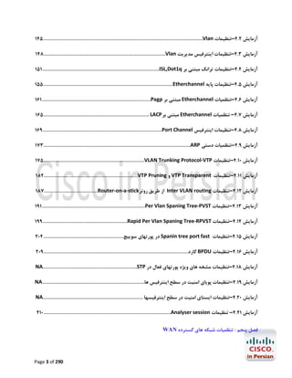 ‫آزﻣﺎﯾﺶ 2.4–ﺗﻨﻈﯿﻤﺎت ‪145...........................................................................................................................................Vlan‬‬
‫آزﻣﺎﯾﺶ 3.4–ﺗﻨﻈﯿﻤﺎت اﯾﻨﺘﺮﻓﯿﺲ ﻣﺪﯾﺮﯾﺖ ‪148..........................................................................................................Vlan‬‬
‫آزﻣﺎﯾﺶ 4.4–ﺗﻨﻈﯿﻤﺎت ﺗﺮاﻧﮏ ﻣﺒﺘﻨﯽ ﺑﺮ ‪151......................................................................................................ISL,Dot1q‬‬
‫آزﻣﺎﯾﺶ 5.4–ﺗﻨﻈﯿﻤﺎت ﭘﺎﯾﻪ ‪155.................................................................................................................Etherchannel‬‬
‫آزﻣﺎﯾﺶ 6.4–ﺗﻨﻈﻤﯿﺎت ‪ Etherchannel‬ﻣﺒﺘﻨﯽ ﺑﺮ ‪161...............................................................................................Pagp‬‬
‫آزﻣﺎﯾﺶ 7.4– ﺗﻨﻈﻤﯿﺎت ‪ Etherchannel‬ﻣﺒﺘﻨﯽ ﺑﺮ‪165............................................................................................ LACP‬‬
‫آزﻣﺎﯾﺶ 8.4–ﺗﻨﻈﯿﻤﺎت اﯾﻨﺘﺮﻓﯿﺲ ‪169........................................................................................................Port Channel‬‬
‫آزﻣﺎﯾﺶ 9.4–ﺗﻨﻈﻤﯿﺎت دﺳﺘﯽ ‪173................................................................................................................................ARP‬‬
‫آزﻣﺎﯾﺶ 01.4–ﺗﻨﻈﯿﻤﺎت ‪175........................................................................................VLAN Trunking Protocol-VTP‬‬
‫آزﻣﺎﯾﺶ 11.4–ﺗﻨﻈﯿﻤﺎت ‪ VTP Transparent‬و ‪182..................................................................................VTP Pruning‬‬
‫آزﻣﺎﯾﺶ 21.4–ﺗﻨﻈﯿﻤﺎت ‪ Inter VLAN routing‬از ﻃﺮﯾﻖ روﺗﺮ‪187...............................................Router-on-a-stick‬‬
‫آزﻣﺎﯾﺶ 31.4–ﺗﻨﻈﯿﻤﺎت ‪191..........................................................................................Per Vlan Spaning Tree-PVST‬‬
‫آزﻣﺎﯾﺶ 41.4–ﺗﻨﻈﯿﻤﺎت ‪199..........................................................................Rapid Per Vlan Spaning Tree-RPVST‬‬
‫آزﻣﺎﯾﺶ 51.4–ﺗﻨﻈﯿﻤﺎت ‪ Spanin tree port fast‬در ﭘﻮرﺗﻬﺎي ﺳﻮﯾﯿﭻ......................................................................402‬
‫آزﻣﺎﯾﺶ 61.4–ﺗﻨﻈﯿﻤﺎت ‪ BPDU‬ﮔﺎرد..............................................................................................................................902‬
‫آزﻣﺎﯾﺶ 81.4–ﺗﻨﻈﯿﻤﺎت ﻣﺸﺨﻪ ﻫﺎي وﯾﮋه ﭘﻮرﺗﻬﺎي ﻓﻌﺎل در ‪NA..................................................................................STP‬‬
‫آزﻣﺎﯾﺶ 91.4–ﺗﻨﻈﯿﻤﺎت ﭘﻮﯾﺎي اﻣﻨﯿﺖ در ﺳﻄﺢ اﯾﻨﺘﺮﻓﯿﺲ ﻫﺎ.........................................................................................‪NA‬‬
‫آزﻣﺎﯾﺶ 02.4–ﺗﻨﻈﯿﻤﺎت اﯾﺴﺘﺎي اﻣﻨﯿﺖ در ﺳﻄﺢ اﯾﻨﺘﺮﻓﯿﺴﻬﺎ .......................................................................................‪NA‬‬
‫آزﻣﺎﯾﺶ 12.4– ﺗﻨﻈﯿﻤﺎت ‪210...............................................................................................................Analyser session‬‬
‫ﻓﺼﻞ ﭘﻨﺠﻢ : ﺗﻨﻈﻤﯿﺎت ﺷﺒﮑﻪ ﻫﺎي ﮔﺴﺘﺮده ‪WAN‬‬

‫092 ‪Page 3 of‬‬

 