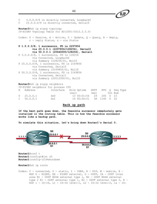 60

C         3.0.0.0/8 is directly connected, Loopback0
C         25.0.0.0/8 is directly connected, Serial0

Router3#sh ip eigrp topology
IP-EIGRP Topology Table for AS(200)/ID(3.3.3.3)

Codes: P - Passive, A - Active, U - Update, Q - Query, R - Reply,
       r - reply Status, s - sia Status

P 1.0.0.0/8, 1 successors, FD is 2297856
         via 25.0.0.1 (2297856/128256), Serial0
         via 50.0.0.1 (20640000/128256), Serial1
P 3.0.0.0/8, 1 successors, FD is 128256
         via Connected, Loopback0
         via Summary (128256/0), Null0
P 25.0.0.0/8, 1 successors, FD is 2169856
         via Connected, Serial0
         via Summary (2169856/0), Null0
P 50.0.0.0/8, 1 successors, FD is 2169856
         via Connected, Serial1
         via Summary (20512000/0), Null0

Router3#sh ip eigrp neighbors
IP-EIGRP neighbors for process 200
H   Address          Interface   Hold Uptime   SRTT         RTO Q    Seq Type
                                 (sec)         (ms)            Cnt   Num
0   25.0.0.1         Se0           13 00:01:56   29        200 0     23
1   50.0.0.1         Se1           10 00:26:51   38       1140 0     22

                                   Back up path
If the best path goes down, the feasible successor immediately gets
installed in the routing table. This is how the feasible successor
works like a backup path.

To simulate this situation, let’s bring down Router1’s Serial 0.


                         S0
                        25.0.0.1                S0
1.1.1.1                            X         25.0.0.2                3.3.3.3
    L0        Router1                                                L0
                        50.0.0.1                         Router3
                                              50.0.0.2
                         S1                       S1

Router1#conf t
Router1(config)#int s0
Router1(config-if)#shutdown

Router1#sh ip route

Codes: C - connected, S - static, I - IGRP, R - RIP, M - mobile, B –
       BGP D - EIGRP, EX - EIGRP external, O - OSPF, IA - OSPF inter
       area N1 - OSPF NSSA external type 1, N2 - OSPF NSSA external
       type 2 E1 - OSPF external type 1, E2 - OSPF external type 2, E –
       EGP i - IS-IS, L1 - IS-IS level-1, L2 - IS-IS level-2, ia - IS-
 