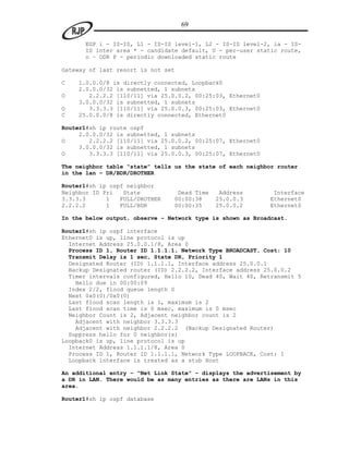 69

      EGP i - IS-IS, L1 - IS-IS level-1, L2 - IS-IS level-2, ia - IS-
      IS inter area * - candidate default, U - per-user static route,
      o – ODR P - periodic downloaded static route

Gateway of last resort is not set

C   1.0.0.0/8 is directly connected, Loopback0
    2.0.0.0/32 is subnetted, 1 subnets
O      2.2.2.2 [110/11] via 25.0.0.2, 00:25:03, Ethernet0
    3.0.0.0/32 is subnetted, 1 subnets
O      3.3.3.3 [110/11] via 25.0.0.3, 00:25:03, Ethernet0
C   25.0.0.0/8 is directly connected, Ethernet0

Router1#sh ip route ospf
     2.0.0.0/32 is subnetted, 1 subnets
O       2.2.2.2 [110/11] via 25.0.0.2, 00:25:07, Ethernet0
     3.0.0.0/32 is subnetted, 1 subnets
O       3.3.3.3 [110/11] via 25.0.0.3, 00:25:07, Ethernet0

The neighbor table “state” tells us the state of each neighbor router
in the lan – DR/BDR/DROTHER

Router1#sh ip ospf neighbor
Neighbor ID Pri   State          Dead Time    Address         Interface
3.3.3.3      1   FULL/DROTHER   00:00:38     25.0.0.3        Ethernet0
2.2.2.2      1   FULL/BDR       00:00:35     25.0.0.2        Ethernet0

In the below output, observe - Network type is shown as Broadcast.

Router1#sh ip ospf interface
Ethernet0 is up, line protocol is up
  Internet Address 25.0.0.1/8, Area 0
  Process ID 1, Router ID 1.1.1.1, Network Type BROADCAST, Cost: 10
  Transmit Delay is 1 sec, State DR, Priority 1
  Designated Router (ID) 1.1.1.1, Interface address 25.0.0.1
  Backup Designated router (ID) 2.2.2.2, Interface address 25.0.0.2
  Timer intervals configured, Hello 10, Dead 40, Wait 40, Retransmit 5
    Hello due in 00:00:09
  Index 2/2, flood queue length 0
  Next 0x0(0)/0x0(0)
  Last flood scan length is 1, maximum is 2
  Last flood scan time is 0 msec, maximum is 0 msec
  Neighbor Count is 2, Adjacent neighbor count is 2
    Adjacent with neighbor 3.3.3.3
    Adjacent with neighbor 2.2.2.2 (Backup Designated Router)
  Suppress hello for 0 neighbor(s)
Loopback0 is up, line protocol is up
  Internet Address 1.1.1.1/8, Area 0
  Process ID 1, Router ID 1.1.1.1, Network Type LOOPBACK, Cost: 1
  Loopback interface is treated as a stub Host

An additional entry – “Net Link State” – displays the advertisement by
a DR in LAN. There would be as many entries as there are LANs in this
area.

Router1#sh ip ospf database
 