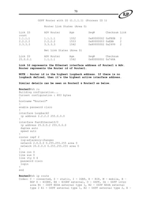 70

            OSPF Router with ID (1.1.1.1) (Process ID 1)

                Router Link States (Area 0)

Link ID        ADV Router      Age            Seq#      Checksum Link
count
1.1.1.1        1.1.1.1         1552           0x80000002 0xFBDB     2
2.2.2.2        2.2.2.2         1553           0x80000003 0xEBB      2
3.3.3.3        3.3.3.3         1542           0x80000002 0x2499     2

                Net Link States (Area 0)

Link ID        ADV Router      Age            Seq#       Checksum
25.0.0.1       1.1.1.1         1542           0x80000002 0x748A

Link Id represents the Ethernet interface address of Router1 & Adv.
Router represents the Router id of Router1.

NOTE : Router id is the highest loopback address. If there is no
loopback defined, then it’s the highest active interface address.

Similar details can be seen on Router2 & Router3 as below.

Router2#sh ru
Building configuration...
Current configuration : 803 bytes
!
hostname "Router2"
!
enable password cisco
!
interface Loopback0
 ip address 2.2.2.2 255.0.0.0
!
interface FastEthernet0/0
 ip address 25.0.0.2 255.0.0.0
 duplex auto
 speed auto
!
router ospf 2
 log-adjacency-changes
 network 2.0.0.0 0.255.255.255 area 0
 network 25.0.0.0 0.255.255.255 area 0
!
line con 0
line aux 0
line vty 0 4
 password cisco
 login
!
end

Router2#sh ip route
Codes: C - connected, S - static, I - IGRP, R - RIP, M - mobile, B –
       BGP D - EIGRP, EX - EIGRP external, O - OSPF, IA - OSPF inter
       area N1 - OSPF NSSA external type 1, N2 - OSPF NSSA external
       type 2 E1 - OSPF external type 1, E2 - OSPF external type 2, E –
 
