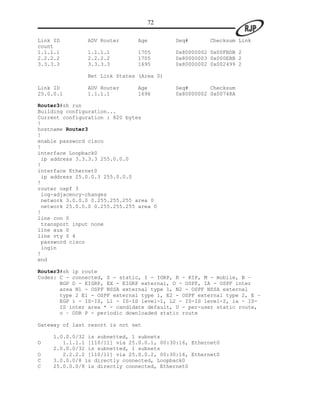 72

Link ID        ADV Router      Age         Seq#       Checksum Link
count
1.1.1.1        1.1.1.1         1705        0x80000002 0x00FBDB 2
2.2.2.2        2.2.2.2         1705        0x80000003 0x000EBB 2
3.3.3.3        3.3.3.3         1695        0x80000002 0x002499 2

                Net Link States (Area 0)

Link ID        ADV Router      Age         Seq#       Checksum
25.0.0.1       1.1.1.1         1696        0x80000002 0x00748A

Router3#sh run
Building configuration...
Current configuration : 820 bytes
!
hostname Router3
!
enable password cisco
!
interface Loopback0
 ip address 3.3.3.3 255.0.0.0
!
interface Ethernet0
 ip address 25.0.0.3 255.0.0.0
!
router ospf 3
 log-adjacency-changes
 network 3.0.0.0 0.255.255.255 area 0
 network 25.0.0.0 0.255.255.255 area 0
!
line con 0
 transport input none
line aux 0
line vty 0 4
 password cisco
 login
!
end

Router3#sh ip route
Codes: C - connected, S - static, I - IGRP, R - RIP, M - mobile, B –
       BGP D - EIGRP, EX - EIGRP external, O - OSPF, IA - OSPF inter
       area N1 - OSPF NSSA external type 1, N2 - OSPF NSSA external
       type 2 E1 - OSPF external type 1, E2 - OSPF external type 2, E –
       EGP i - IS-IS, L1 - IS-IS level-1, L2 - IS-IS level-2, ia - IS-
       IS inter area * - candidate default, U - per-user static route,
       o – ODR P - periodic downloaded static route

Gateway of last resort is not set

    1.0.0.0/32 is subnetted, 1 subnets
O      1.1.1.1 [110/11] via 25.0.0.1, 00:30:16, Ethernet0
    2.0.0.0/32 is subnetted, 1 subnets
O      2.2.2.2 [110/11] via 25.0.0.2, 00:30:16, Ethernet0
C   3.0.0.0/8 is directly connected, Loopback0
C   25.0.0.0/8 is directly connected, Ethernet0
 