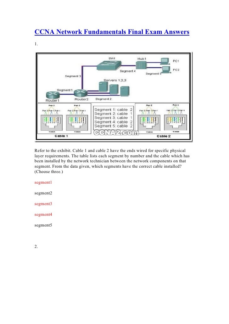 Ccna network fundamentals final exam answers